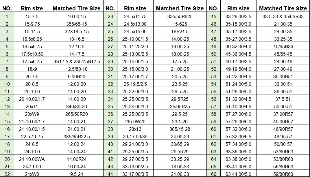 constru&ccedil;&atilde;o principal