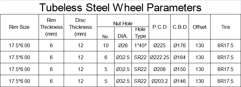 sem c&acirc;mara 17,5X6,0