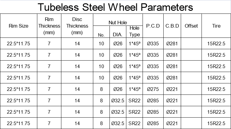 sem c&acirc;mara 22,5X11,75